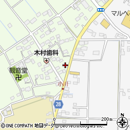 千葉県香取市下小川1462周辺の地図