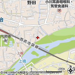 埼玉県入間市野田69周辺の地図