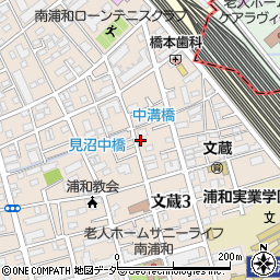 有限会社細井商会周辺の地図