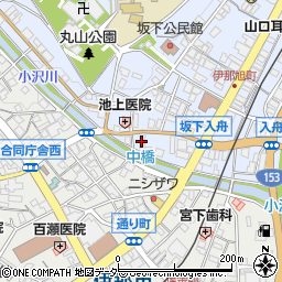 有限会社平沢写真館周辺の地図
