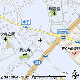 埼玉県富士見市水子2787周辺の地図