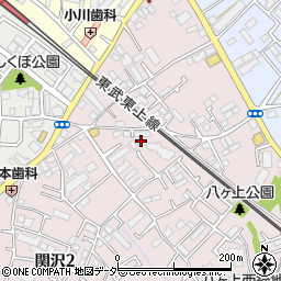 ニューライフ関沢Ｃ周辺の地図
