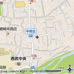 埼玉県入間市野田712周辺の地図