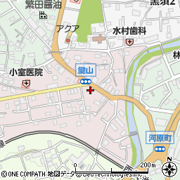 西久保新興堂カメラ店周辺の地図