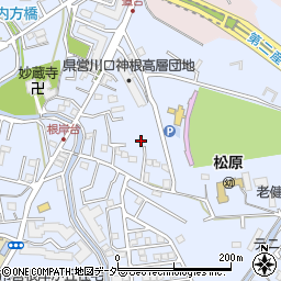 埼玉県川口市安行領根岸1880-1周辺の地図