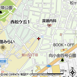 千葉県流山市名都借787周辺の地図