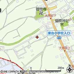 埼玉県ふじみ野市大井906-32周辺の地図