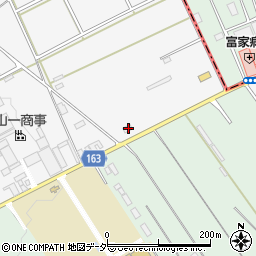 埼玉県川越市下赤坂683周辺の地図