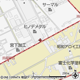 埼玉県川越市下赤坂759周辺の地図