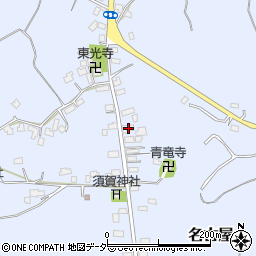 千葉県成田市名古屋601周辺の地図