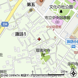 埼玉県富士見市諏訪1丁目周辺の地図