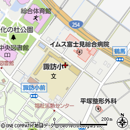 富士見市立　諏訪第１放課後児童クラブ周辺の地図