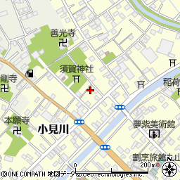 千葉県香取市小見川355-1周辺の地図