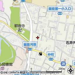 飯能八坂神社周辺の地図