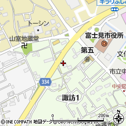 近藤建設　富士見営業所周辺の地図