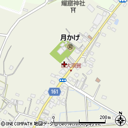 千葉県成田市西大須賀1869周辺の地図