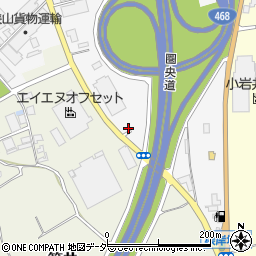 埼玉県狭山市根岸542周辺の地図