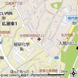 埼玉県狭山市柏原2887周辺の地図