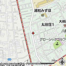 添田荘アパート周辺の地図