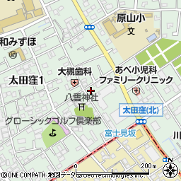 ＮＴＴル・パルク太田窪第２駐車場周辺の地図