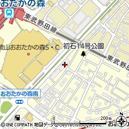 千葉県流山市おおたかの森南1丁目7-2周辺の地図