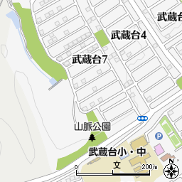 埼玉県日高市武蔵台7丁目14-7周辺の地図