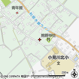 千葉県香取市三ノ分目259周辺の地図