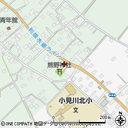千葉県香取市三ノ分目242周辺の地図