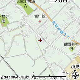 千葉県香取市三ノ分目265周辺の地図