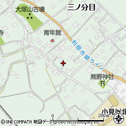 千葉県香取市三ノ分目255周辺の地図