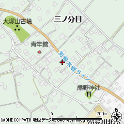 千葉県香取市三ノ分目248周辺の地図