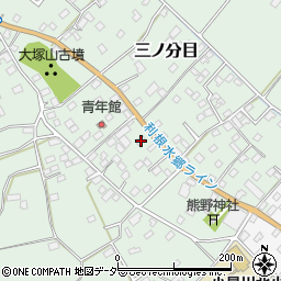 千葉県香取市三ノ分目249周辺の地図