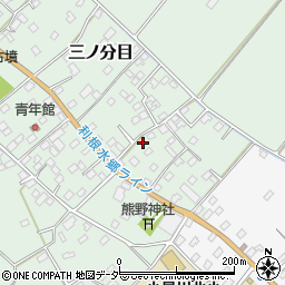 千葉県香取市三ノ分目97周辺の地図