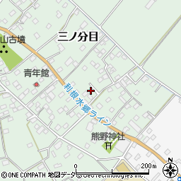 千葉県香取市三ノ分目99周辺の地図