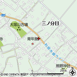千葉県香取市三ノ分目219周辺の地図