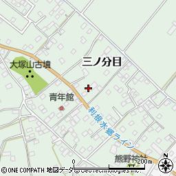 千葉県香取市三ノ分目123周辺の地図