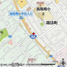 シャディサラダ館川越諏訪店周辺の地図