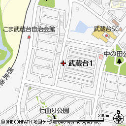 埼玉県日高市武蔵台1丁目17周辺の地図