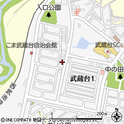 埼玉県日高市武蔵台1丁目35-8周辺の地図