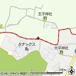 茨城県龍ケ崎市北方町17周辺の地図