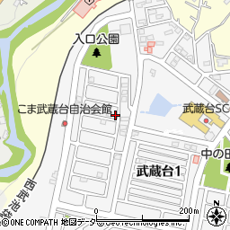 埼玉県日高市武蔵台1丁目38-1周辺の地図