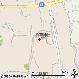 千葉県成田市大和田703-1周辺の地図