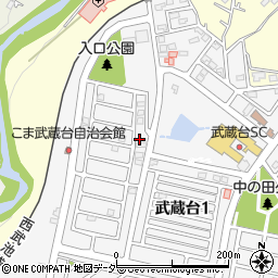 埼玉県日高市武蔵台1丁目35周辺の地図