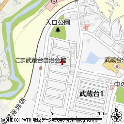 埼玉県日高市武蔵台1丁目38-3周辺の地図