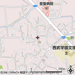 埼玉県狭山市下奥富760周辺の地図