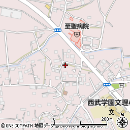 埼玉県狭山市下奥富754周辺の地図