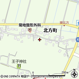 茨城県龍ケ崎市北方町328周辺の地図
