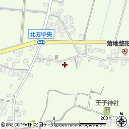 茨城県龍ケ崎市北方町294周辺の地図