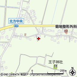 茨城県龍ケ崎市北方町298-1周辺の地図