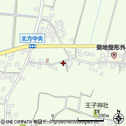 茨城県龍ケ崎市北方町782周辺の地図
